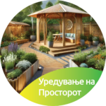 4.4 Уредување на Просторот